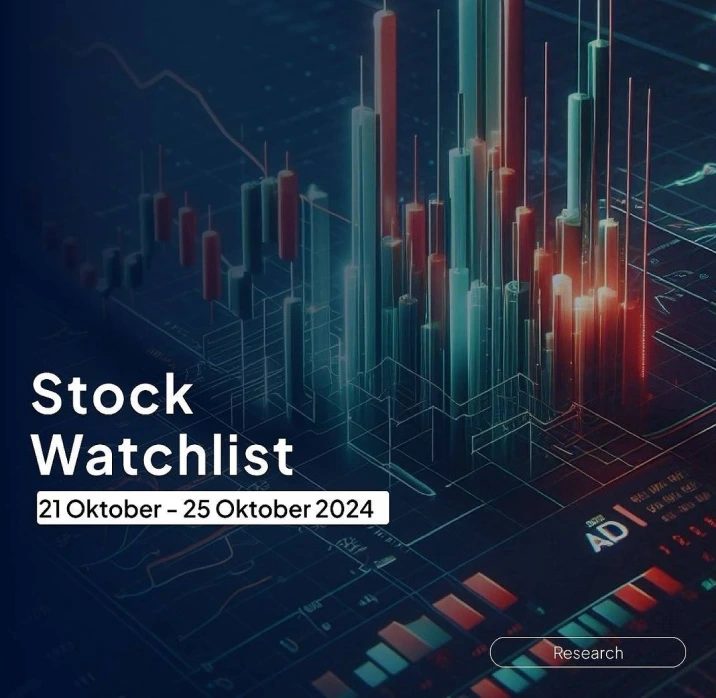 Stock Watchlist 21 Okt - 25 Okt