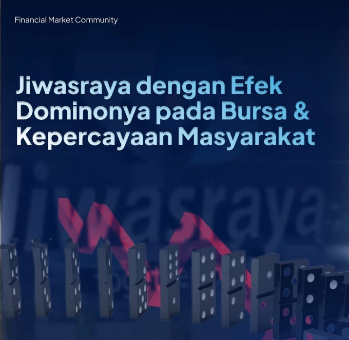 Efek Domino Jiwasraya pada Bursa